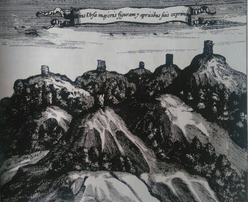 Drawing of the holy mountains in the China Illustrata