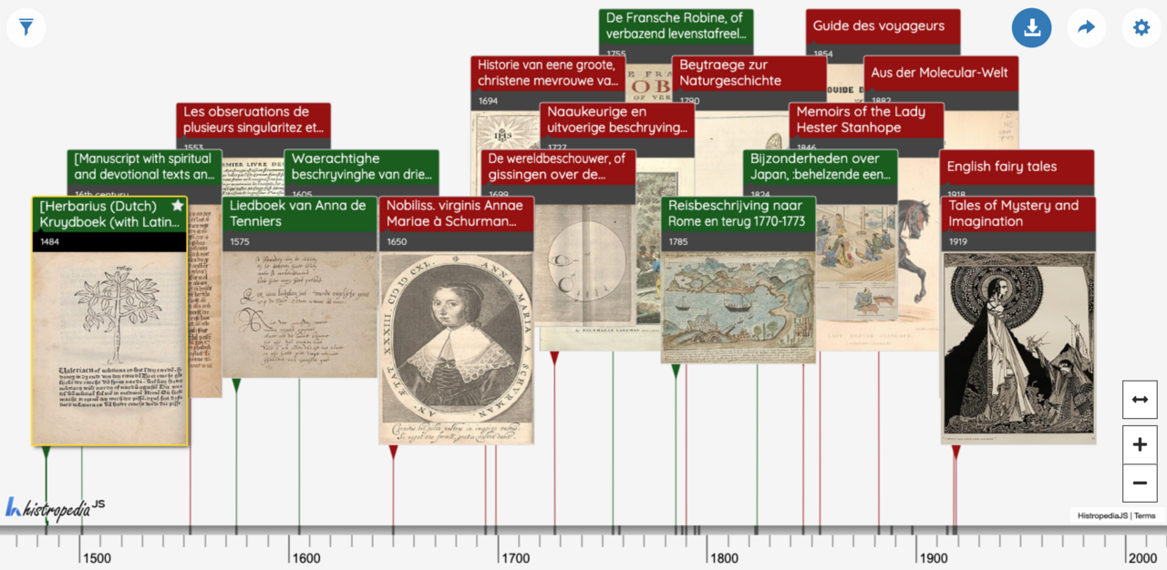 1280px-Open_Topstukken_-_Wikidata_and_Histropedia_timeline_of_the_collection_highlights