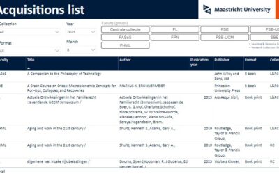 Acquisitions list University Library