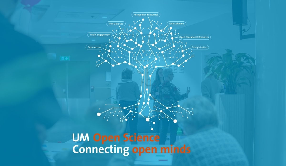 Maastricht University Library logo with connecting open minds and open science themes.