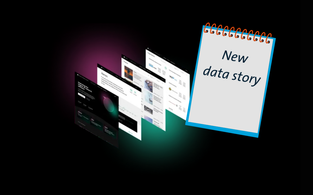 Data story: Research Software at Maastricht University