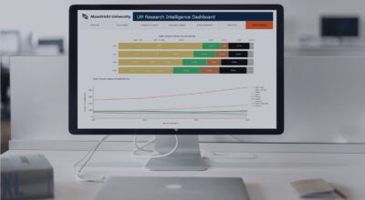 Open Access 2021 - RI Dashboard