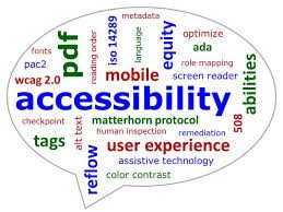 word cloud referring to digital accessibilty