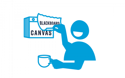 Supporting your transition to Canvas: at your service!