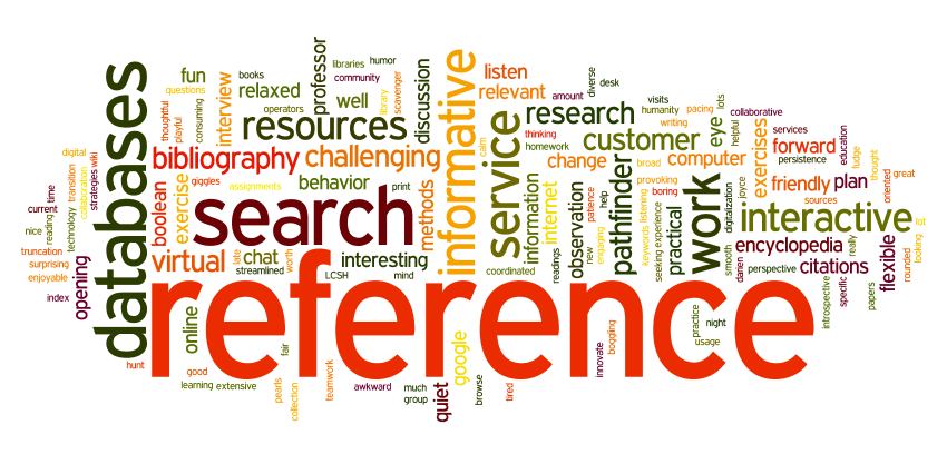 Wordle about 'reference'