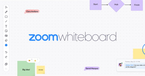 screenshot zoom whiteboard