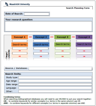 Search Planning Form